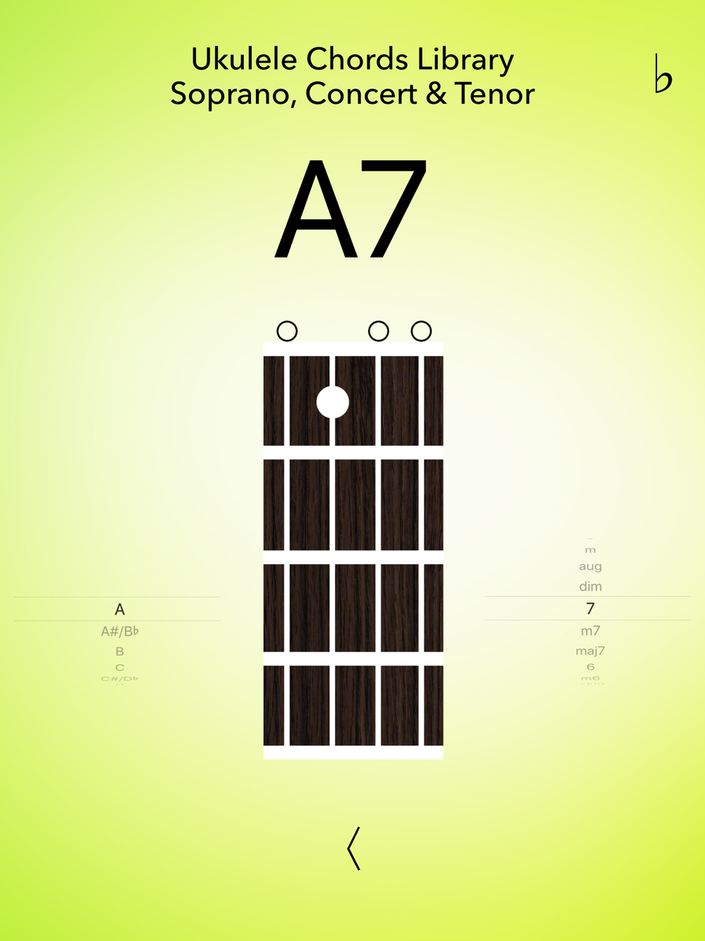 Ukulele Tuner And Chords Free Download App For Iphone Steprimo Com