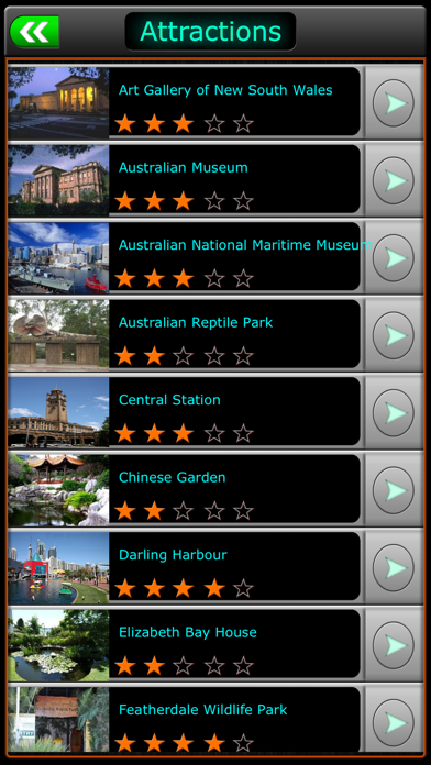 Sydney Offline Travel Guideのおすすめ画像3