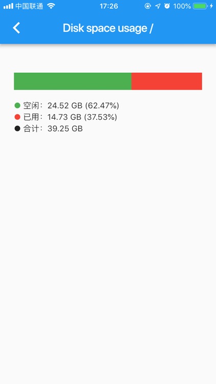 zCate - A Zabbix Viewer