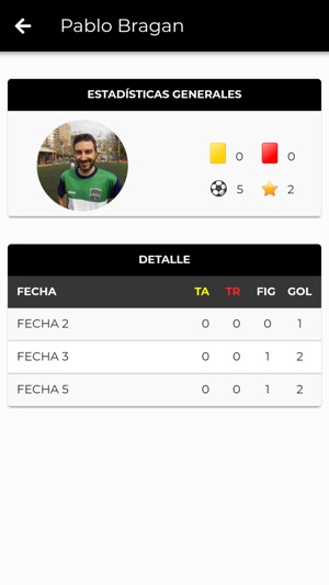 Liga El Alargue(圖3)-速報App