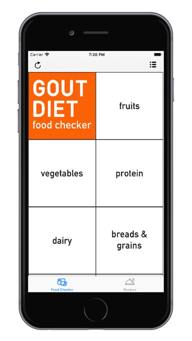 Gout Diet Recipes & Food Listのおすすめ画像1