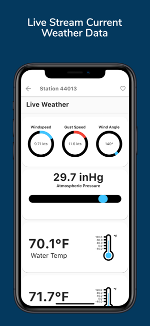 Wavy Weather Pro(圖4)-速報App