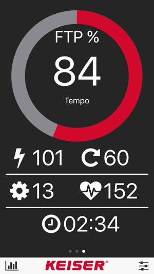 Keiser M Series(圖3)-速報App