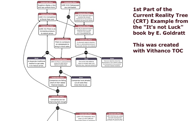 Vithanco TOC(圖3)-速報App