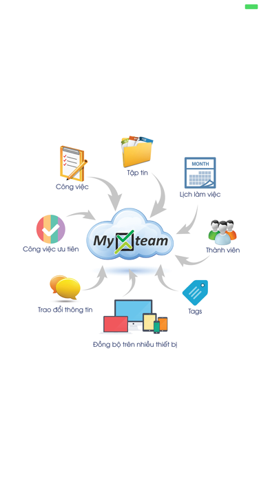 How to cancel & delete MyXteam : Collaboration online from iphone & ipad 4