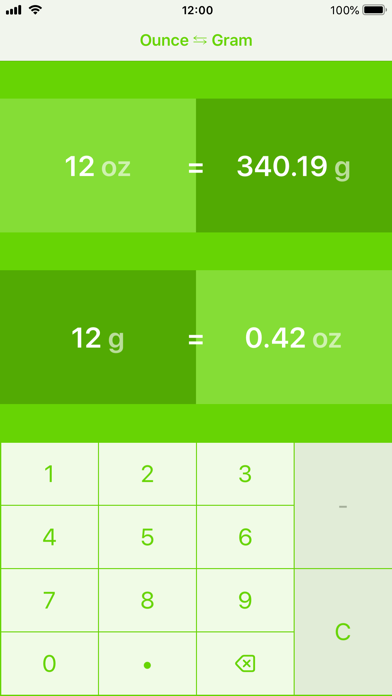 How to cancel & delete Ounces to Grams | oz to g from iphone & ipad 2