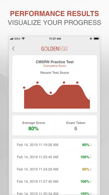 CMSRN Practice Test Pro screenshot-3