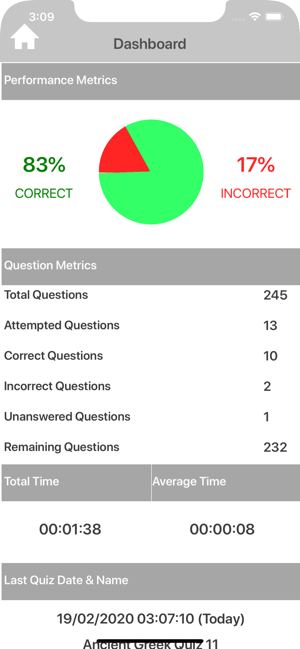Ancient Greek Quizzes(圖4)-速報App