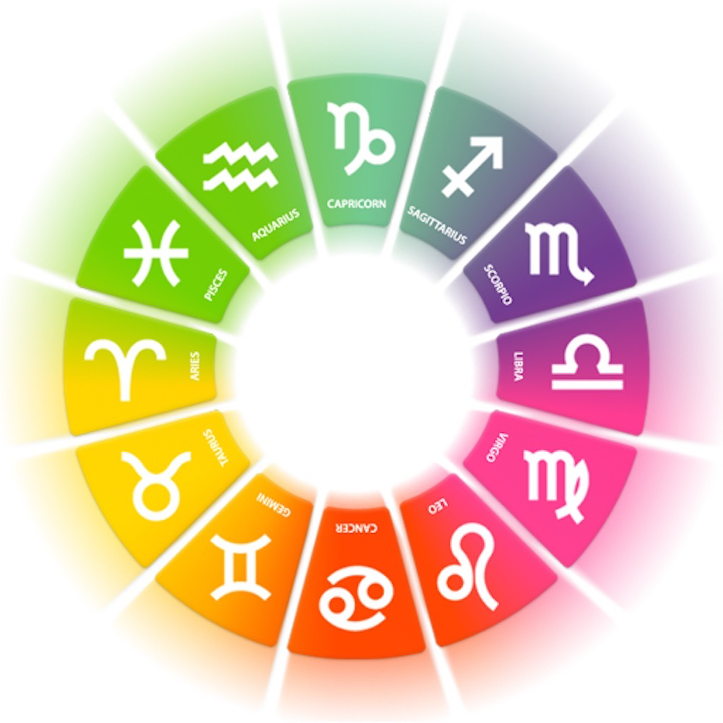 Get Tử vi Cung hoàng đạo hàng ngày for iOS, iPhone, iPad Aso Report