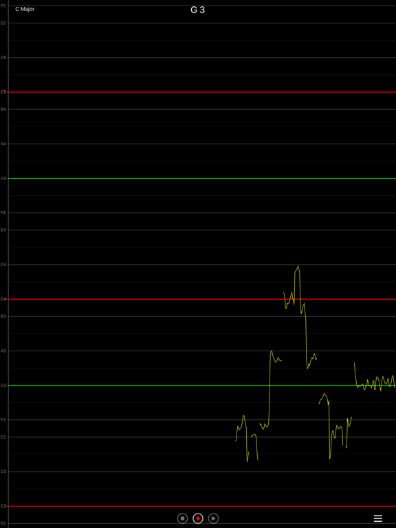 Vocal Pitch Monitor Vocal Pitch Monitor