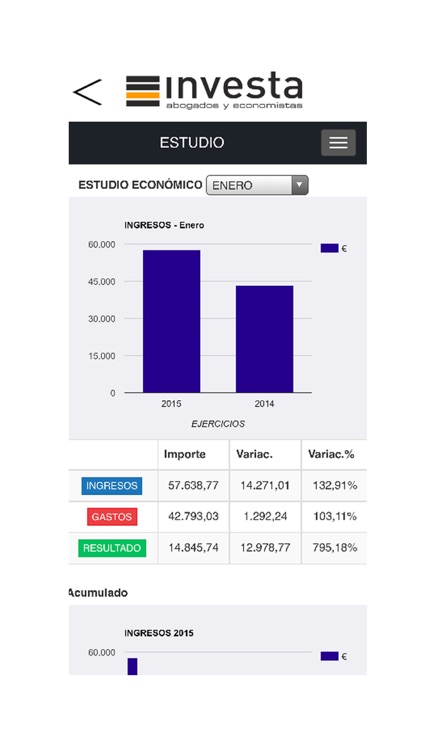 Investa Asesoría screenshot-3