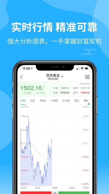 联盛环球投资-贵金属外汇原油投资平台 screenshot-3