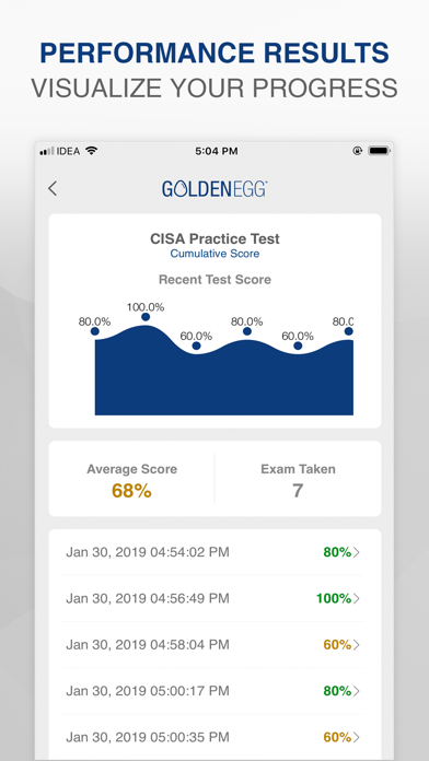 CISA Practice Test screenshot 4