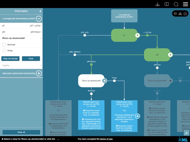 Oncoguide(圖2)-速報App