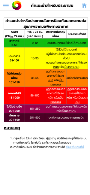 CMAQHI(圖9)-速報App