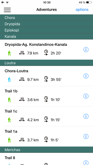 Topoguide Greece hiking guides screenshot 4