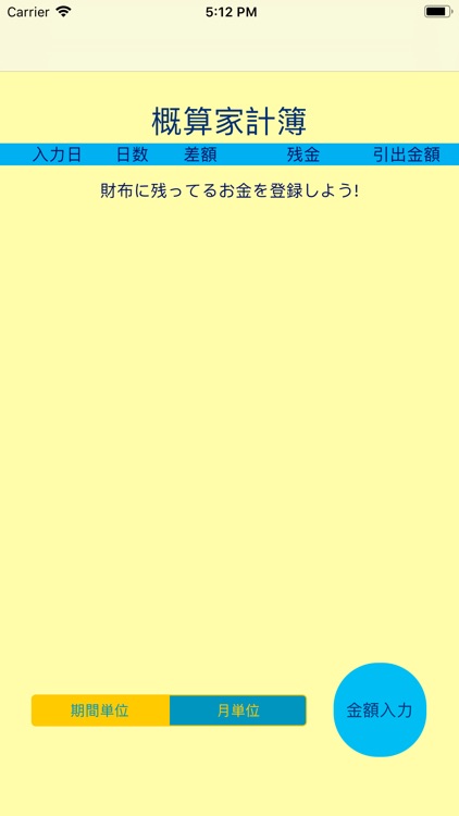 概算家計簿