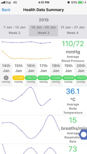 MediCloud-MediCare(圖3)-速報App