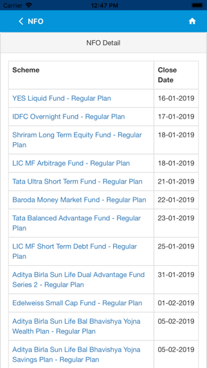 Fundscart(圖5)-速報App