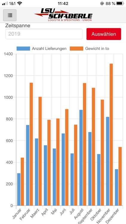 LSU@Work screenshot-7