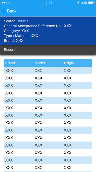 WSD GA Product Directory screenshot 4