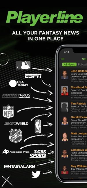 Playerline Fantasy Sports News