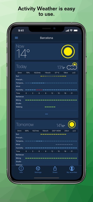 Activity Weather(圖6)-速報App