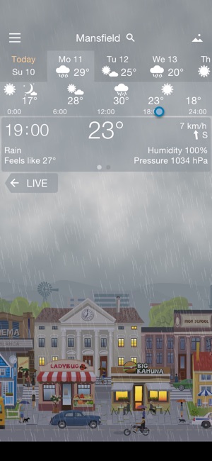 YoWindow Weather(圖5)-速報App