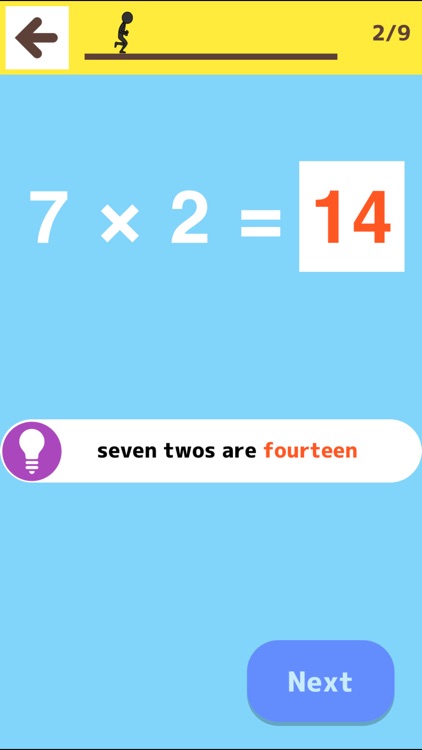 Multiplication Table Practice