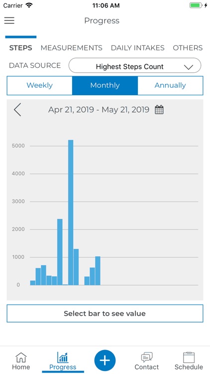Apollo Care International