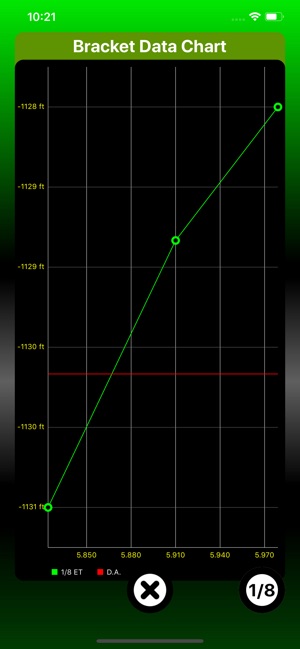 RaceOSW(圖7)-速報App