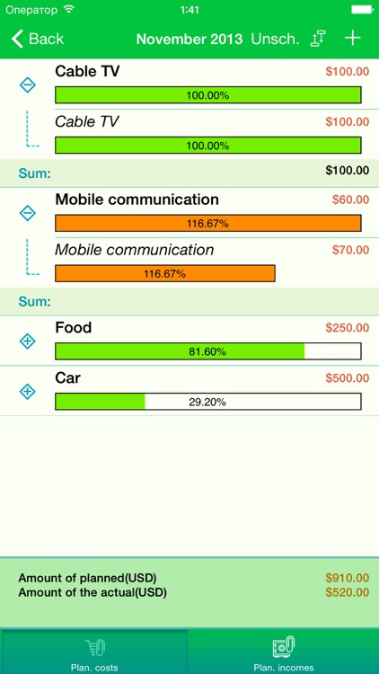 My Wallet - Family Budget