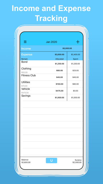 How to cancel & delete uBudget: Finance Planner from iphone & ipad 1