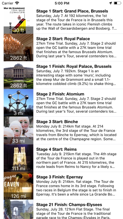 VR Guide: Tour de France 2019