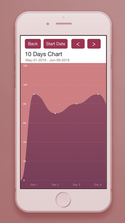 Keto-Green screenshot-3