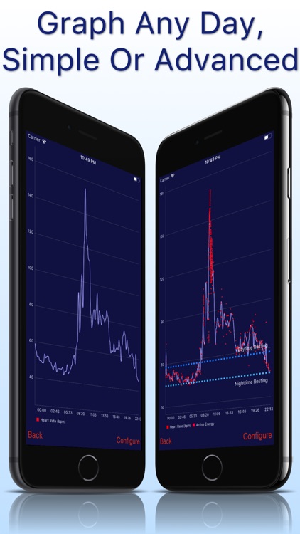 Heart Analyzer