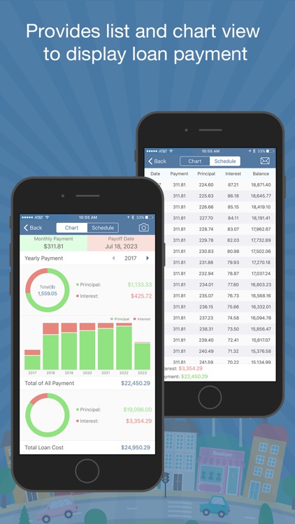 Car Loan Budget Calculator Pro