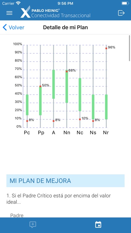 Conectividad Transaccional screenshot-3