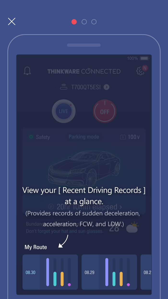 THINKWARE CONNECTED LTE