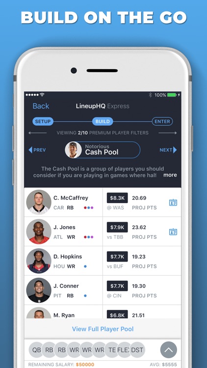 RotoGrinders Daily Fantasy