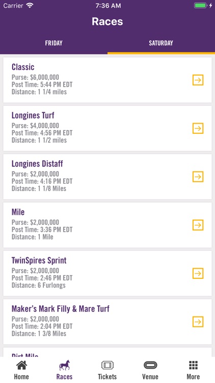 Breeders' Cup Mobile
