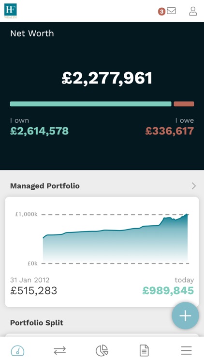 HF Wealth