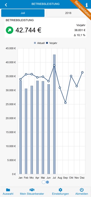 S&P Reports(圖2)-速報App