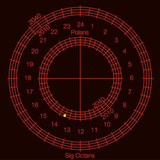 Astro-Physics PolarAlign