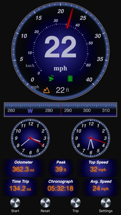 GPS Speedometer and Altimeter by Xiaoxi Zhang