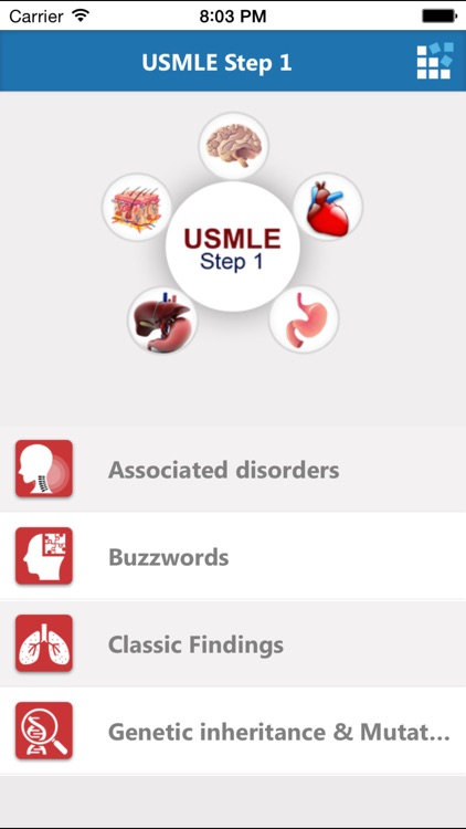 USMLE Step 1 Tested Concepts