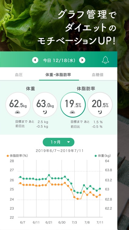 カロミル - ダイエット・糖質制限などの栄養管理 screenshot-5