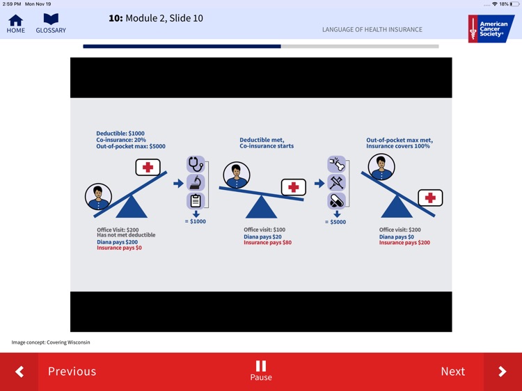 ACS Health Insurance Literacy