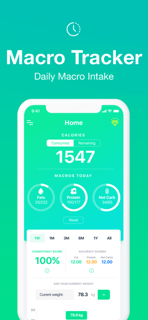 Macro Tracker. Calorie Counter(圖1)-速報App