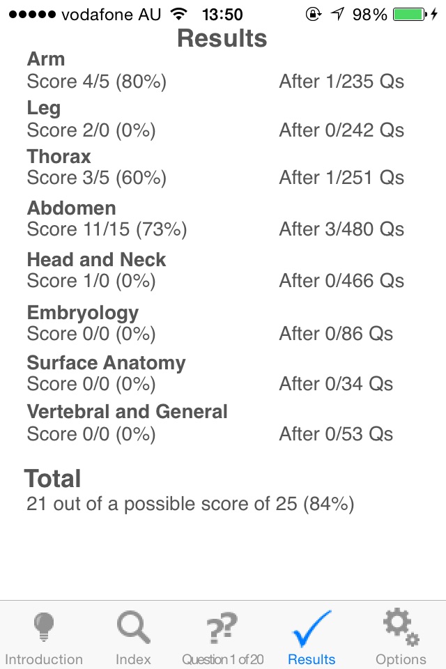 Anatomy MCQs screenshot 4